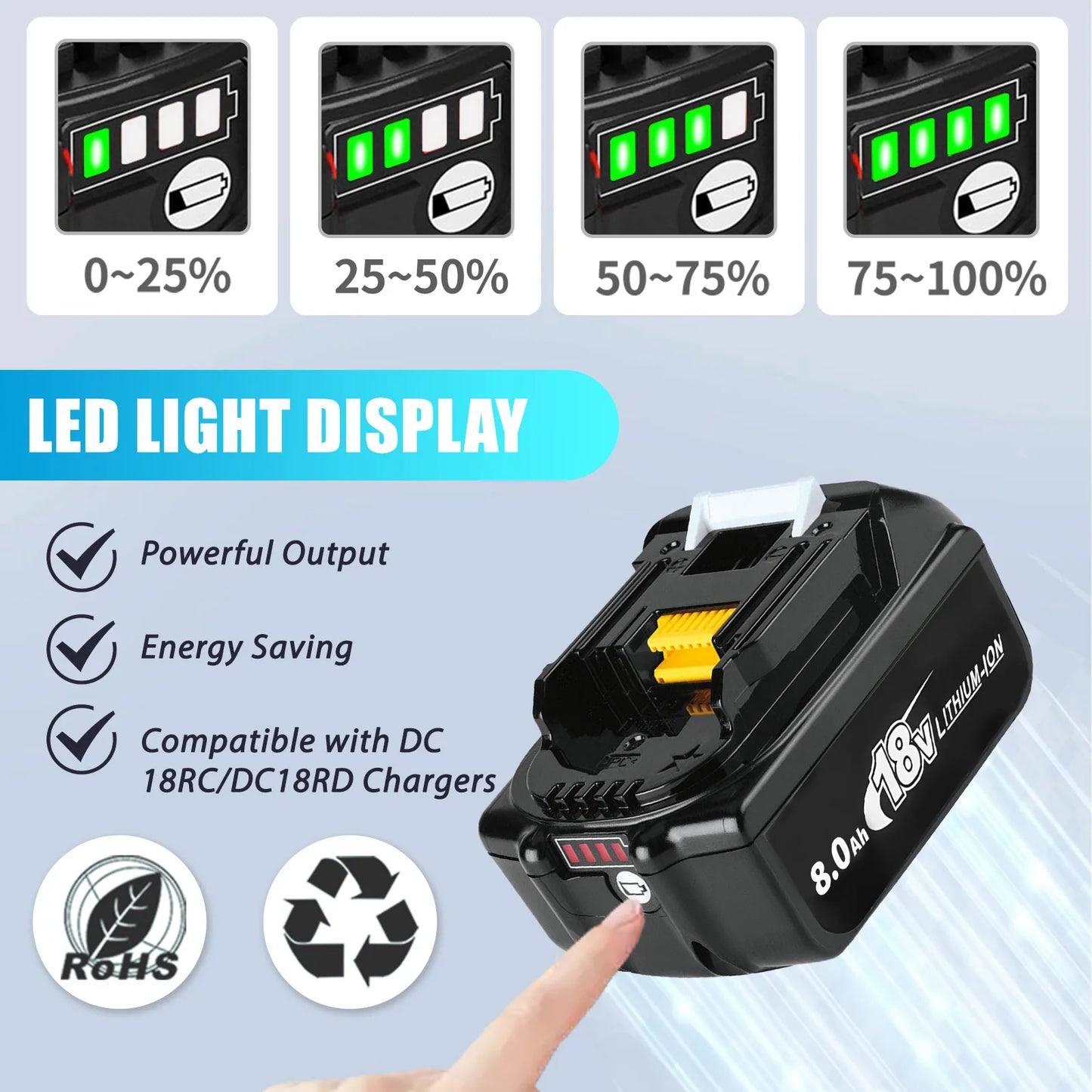 x2 PowerMax 18V Makita Battery Pack 8ah