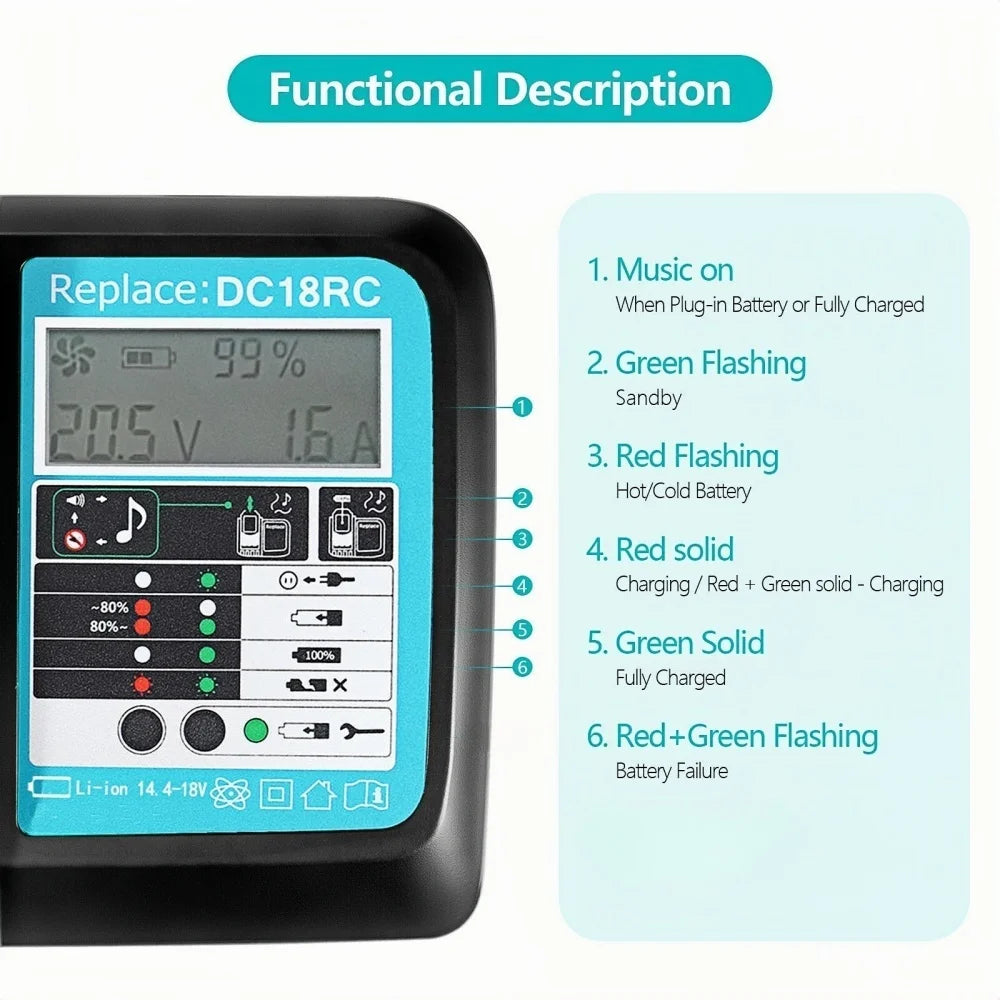Makita Single Battery Rapid Charger