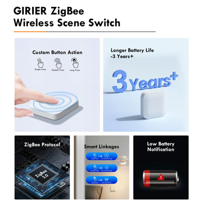 Smart Scene Controller™
