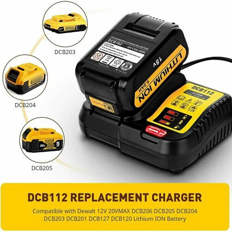 Pro Build UltraFast Lithium Charger™